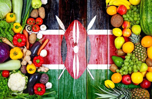 Why Kenyan Products Stand Out in the Global Market